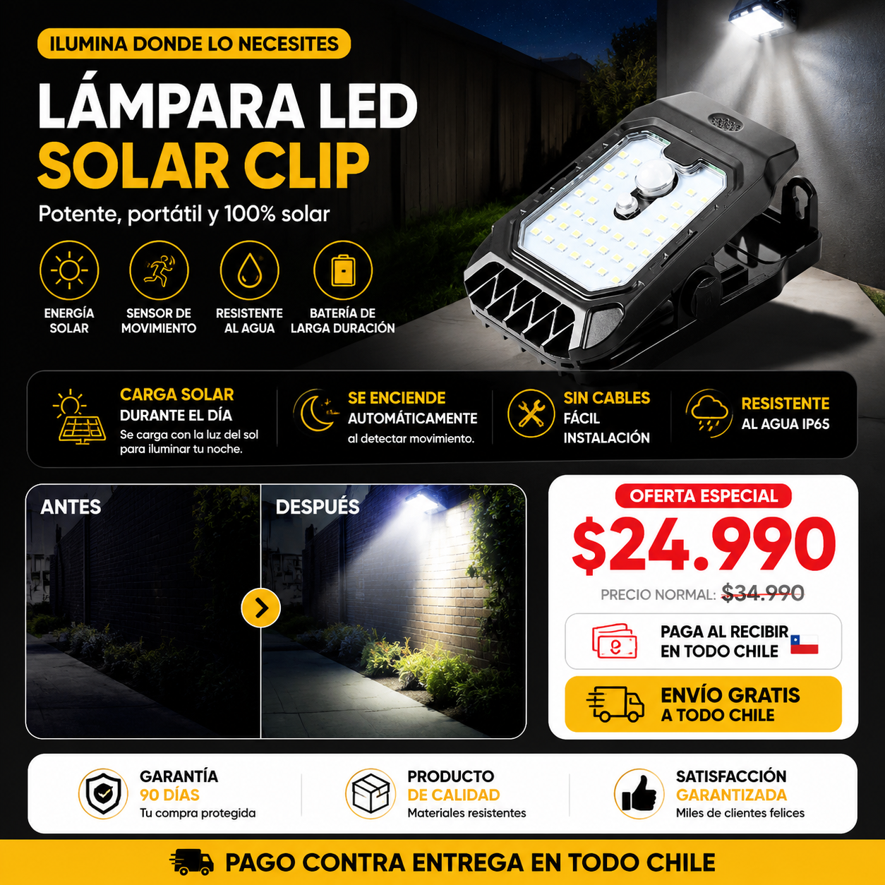 lámpara solar con clip sensor YX-525
